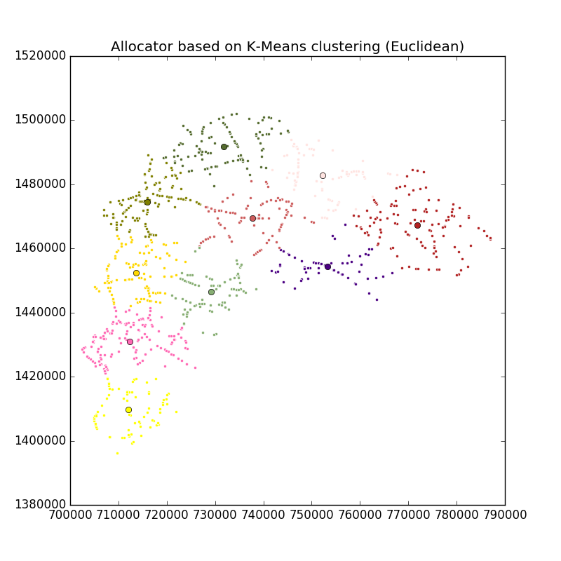 _images/cluster-kmeans-output.png