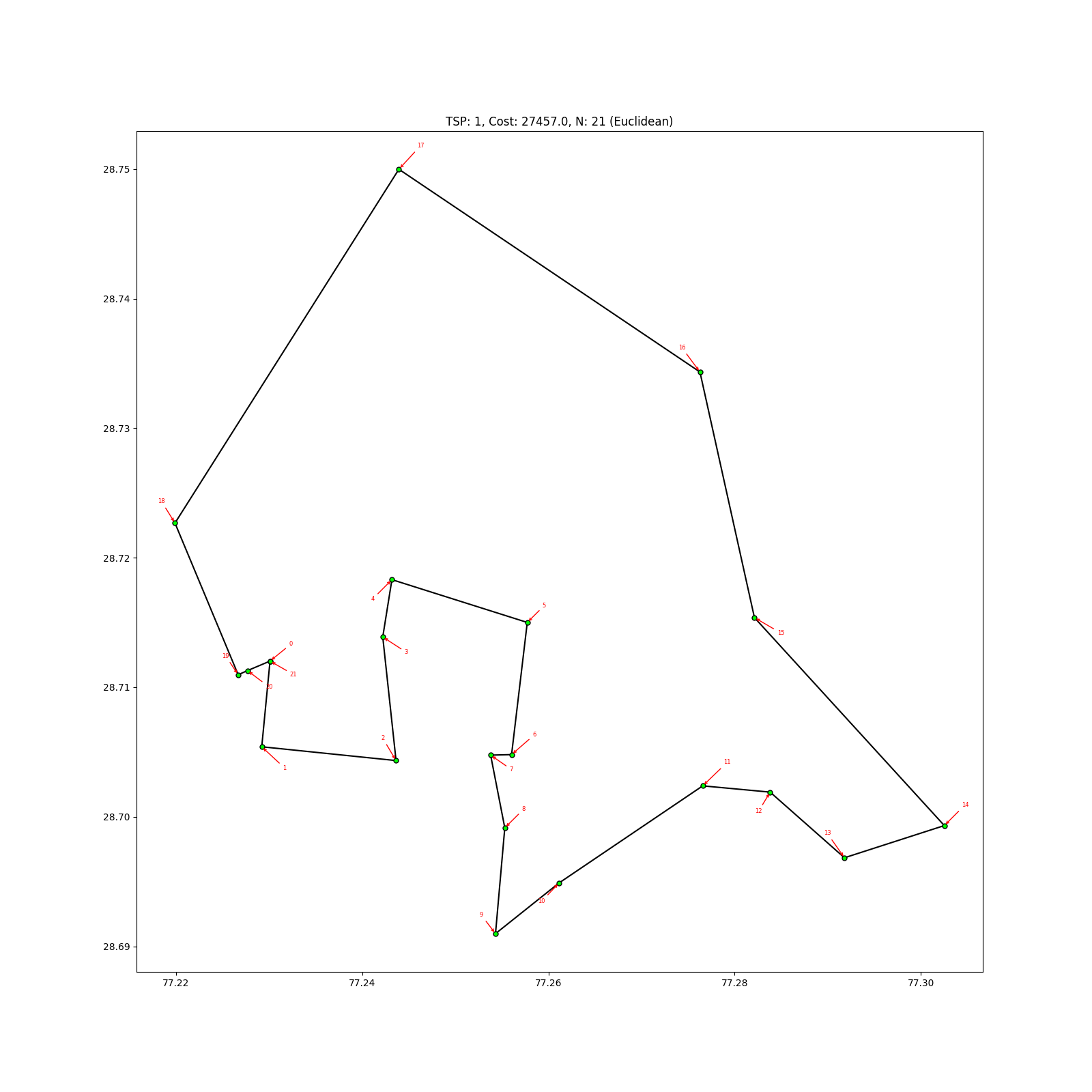 _images/delhi-tsp-1.png
