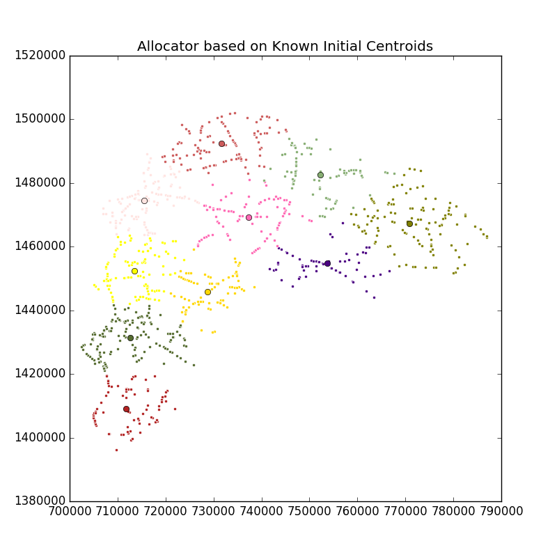 _images/sort-by-distance-output.png